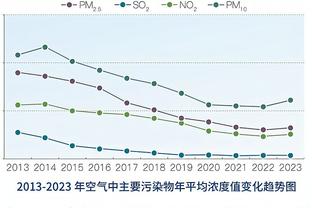 马祖拉：76人和上季没区别 控卫是哈登还是马克西只是换了个名字