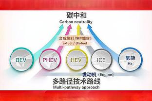 官方：库里约内斯库三分对决将在常规三分大赛后扣篮大赛前进行